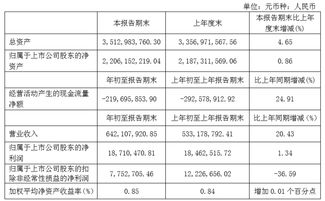 2018年出版?zhèn)髅綘I(yíng)收23.38億元
