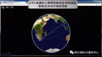 大數據與人工智能時代的GIS軟件與技術發展