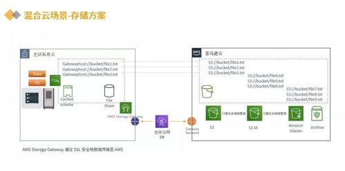 新基建新觀察 人工智能基礎軟件開發驅動數字基礎設施升級，加速酒店業復蘇