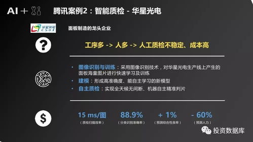 人工智能基礎(chǔ)軟件開發(fā) 賦能制造業(yè)智能化升級的引擎